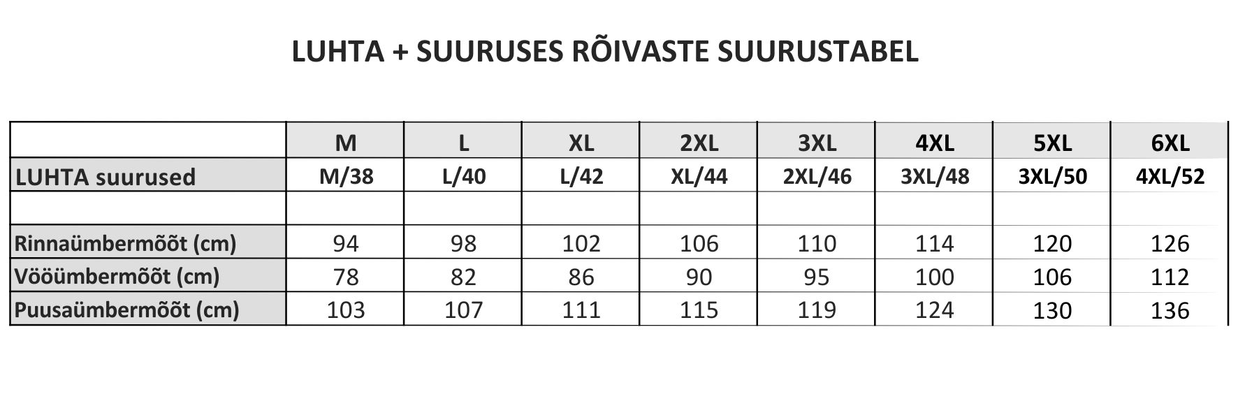 Luhta+ suurustabel.jpg (97 KB)